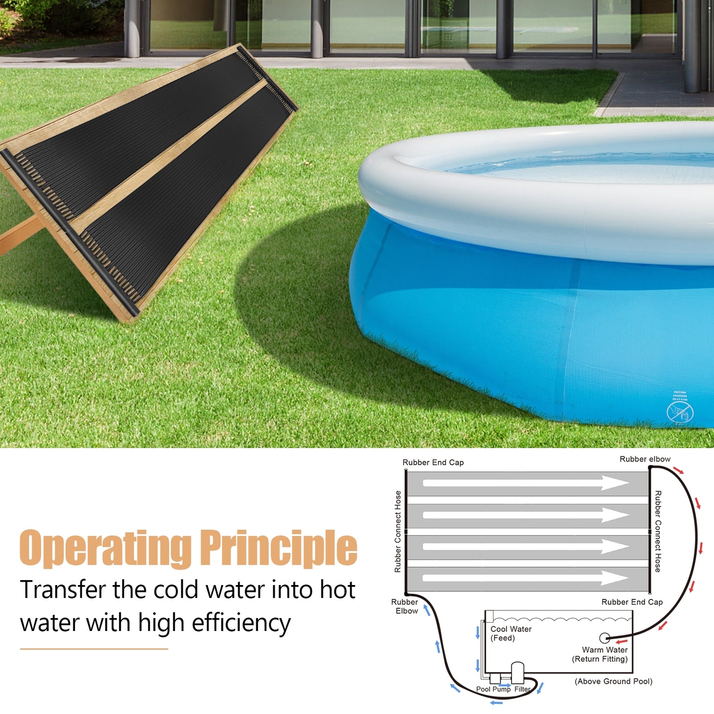 2 Pieces 16.4 Feet Weatherproof Solar Pool Heating System, Black Swimming Pools at Gallery Canada