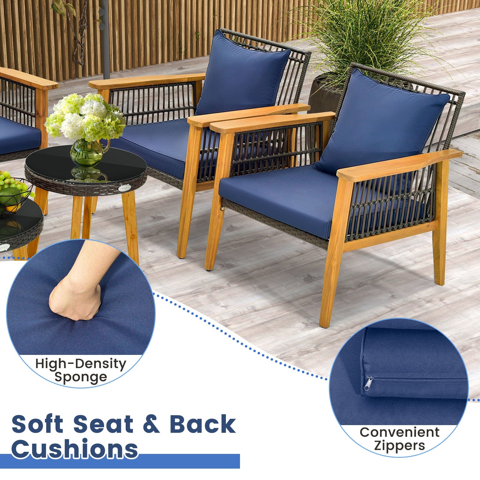 5 Piece Outdoor Conversation Set, 2 Coffee Tables, Navy Patio Conversation Sets at Gallery Canada
