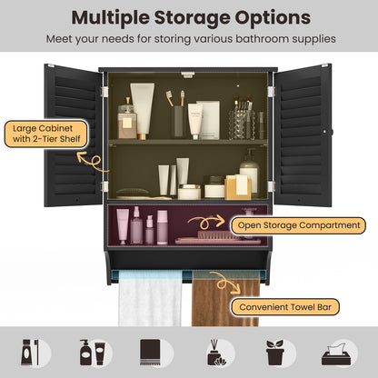 2-Doors Wall-Mounted Medicine Cabinet, Black Wall Cabinets at Gallery Canada