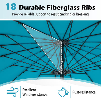 9 Feet Round Patio Umbrella, 18 Fiberglass Ribs, Turquoise Outdoor Umbrellas at Gallery Canada