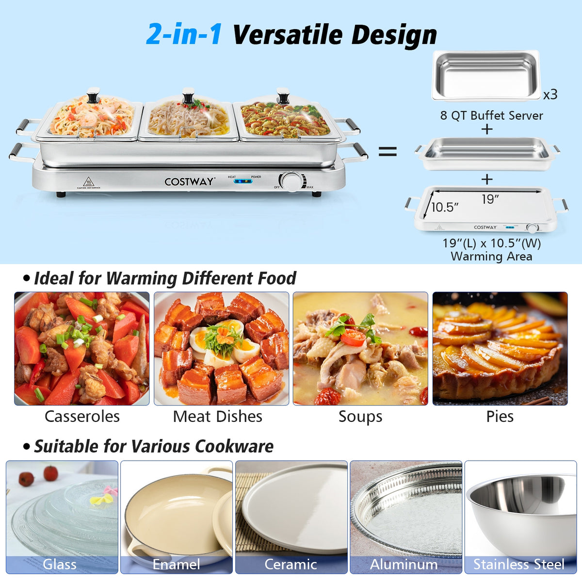 Electric Warming Tray, Temperature Control, Silver Food Warmers & Burners at Gallery Canada