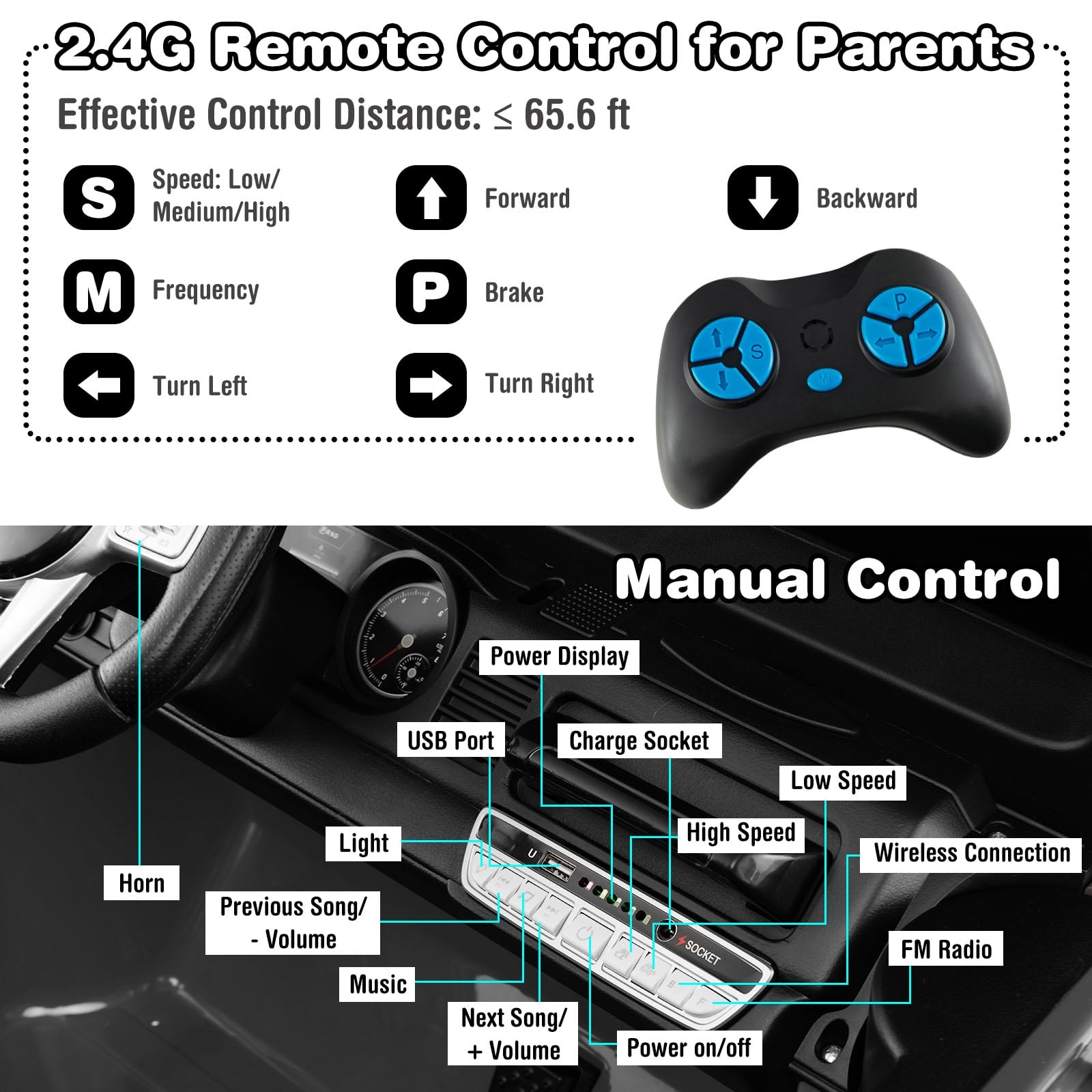 12V 2-Seat Kids Ride On Car, 2.4G Remote Control, Black Powered Ride On Toys at Gallery Canada