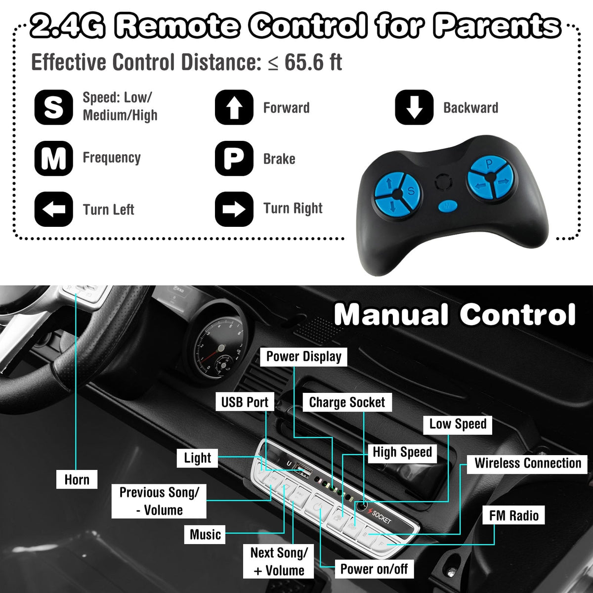 12V 2-Seat Kids Ride On Car, 2.4G Remote Control, Black Powered Ride On Toys at Gallery Canada