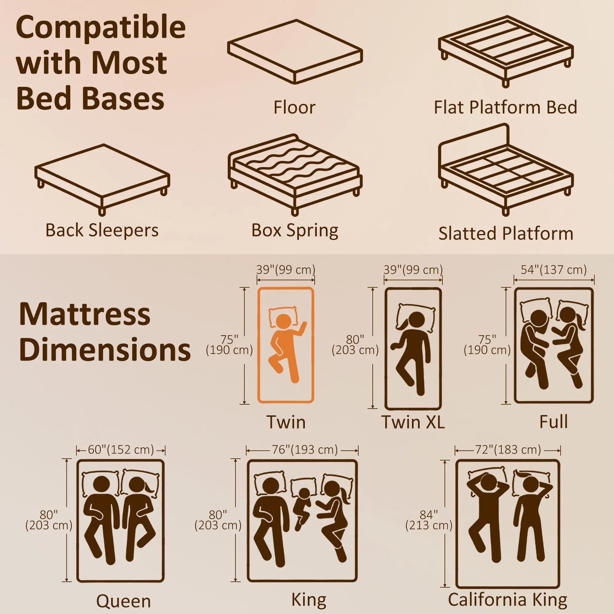 Twin 8 Inch Memory Foam Mattress, Medium Firm, CertiPUR-US Mattresses at Gallery Canada