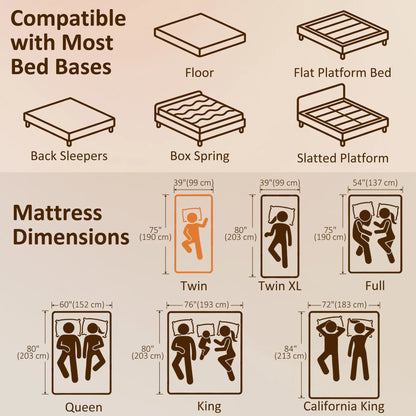 Twin 8 Inch Memory Foam Mattress, Medium Firm, CertiPUR-US Mattresses at Gallery Canada