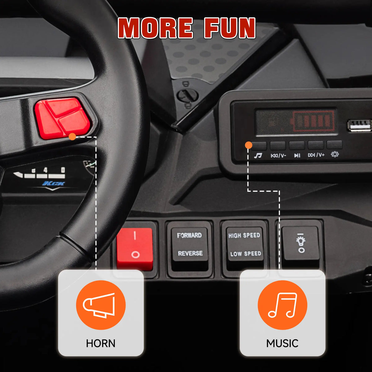 2 Seater 24V 7AH Electric Ride On Truck, White Electric Toy Cars at Gallery Canada