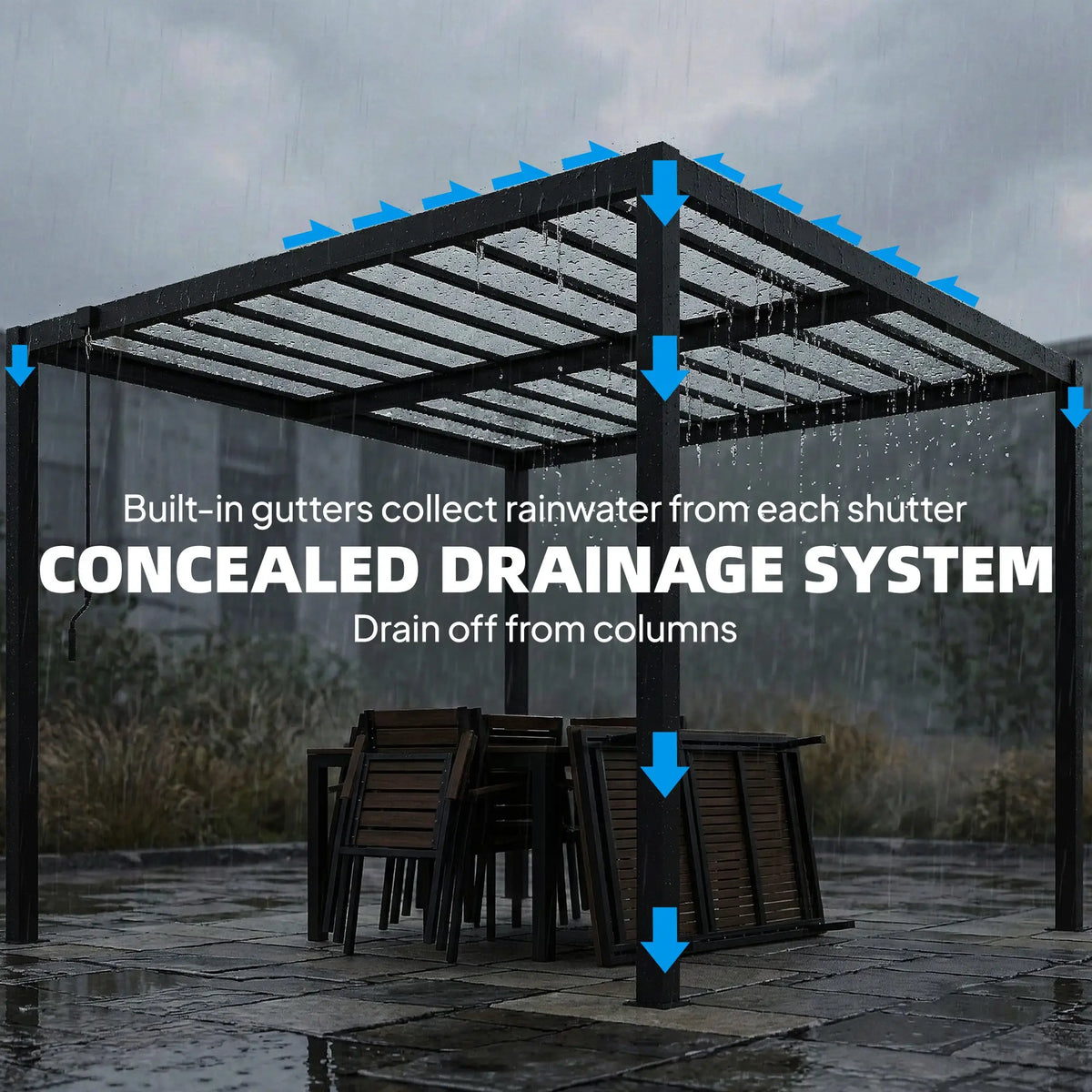 9.5 X 10 Ft Aluminum Louvered Pergola With Clear PC Roof, Clear Pergolas at Gallery Canada