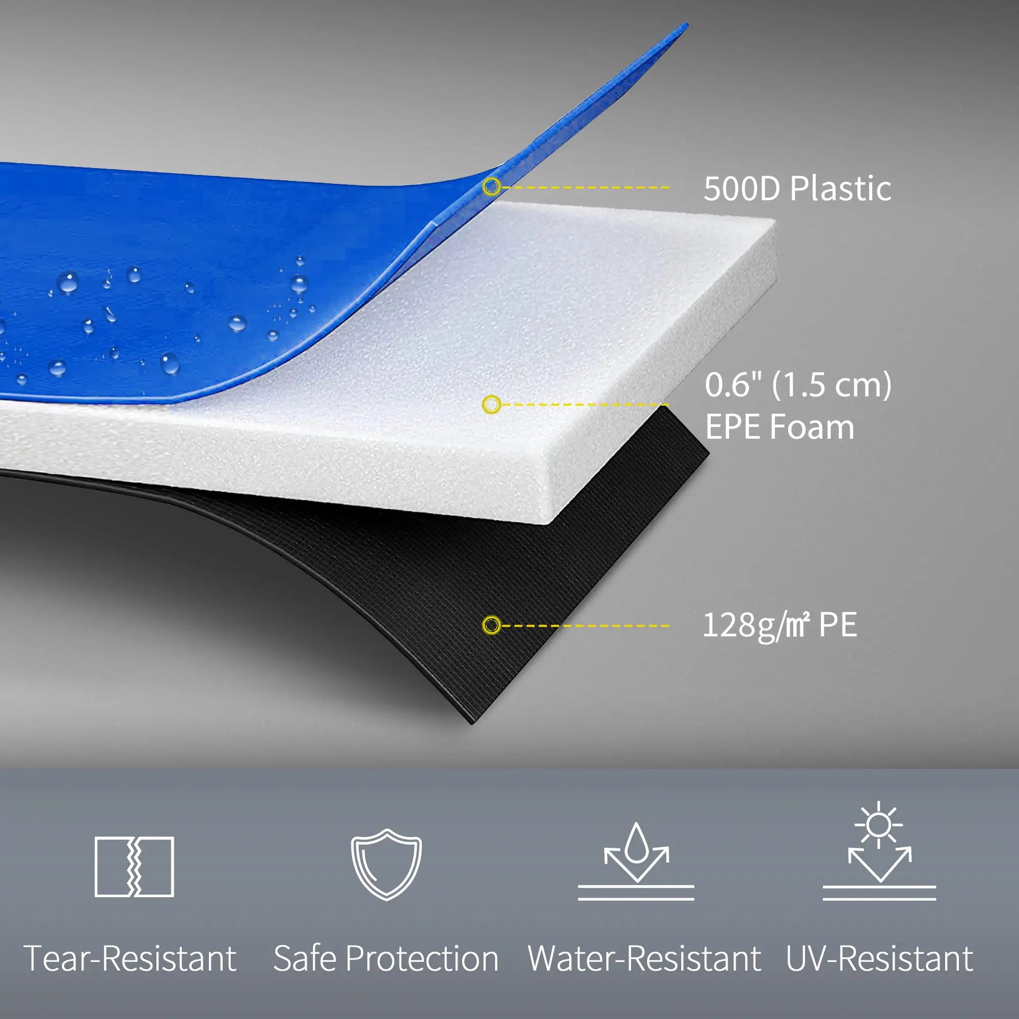14FT Trampoline Spring Cover, Waterproof, Tear-Resistant, Multi-Colored Trampolines at Gallery Canada