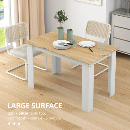 Kitchen Table for 4-6, Wood Effect Dining Table, Oak Bar Tables at Gallery Canada