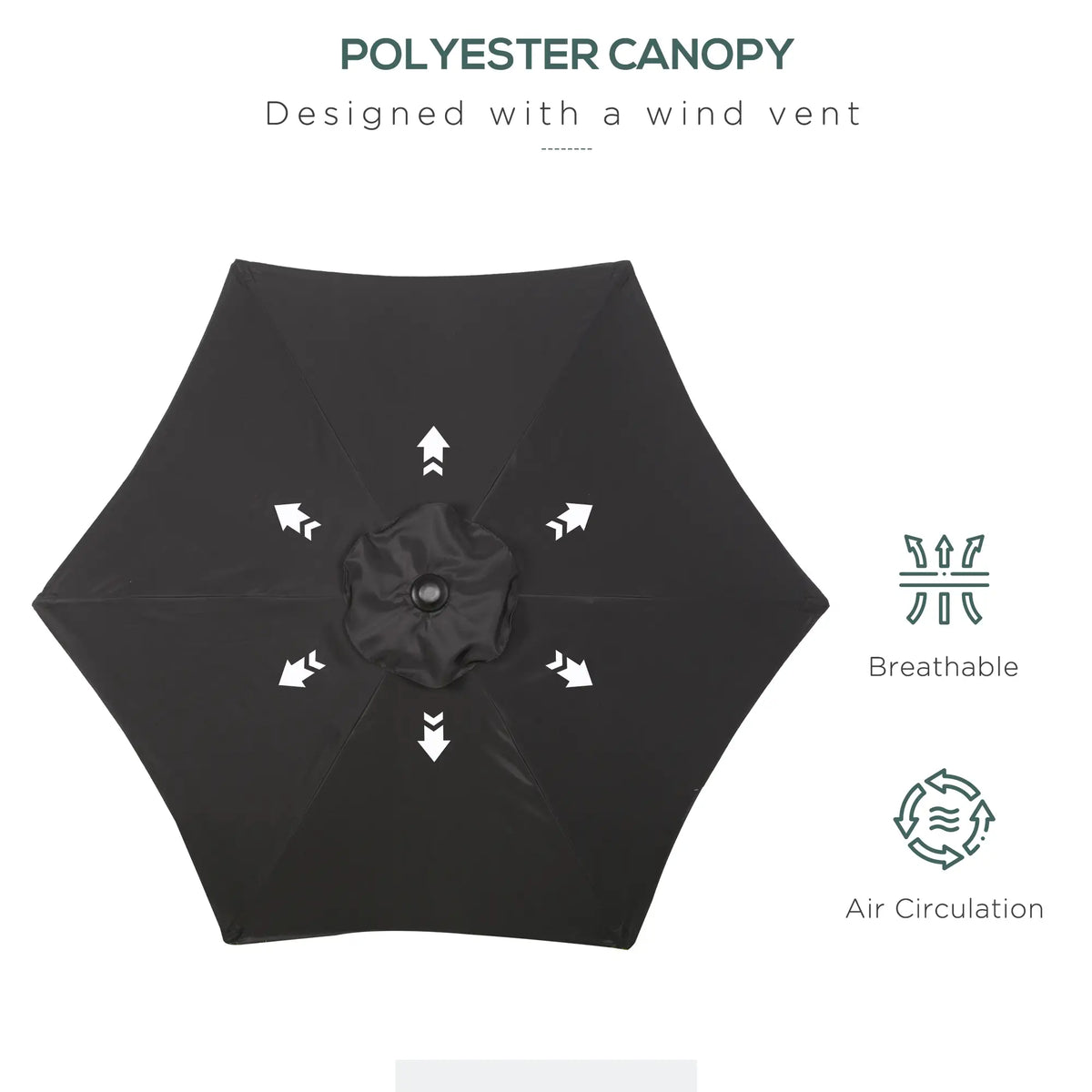 6.6FT Outdoor Patio Umbrella, 6 Solid Ribs, Black Patio Umbrellas at Gallery Canada