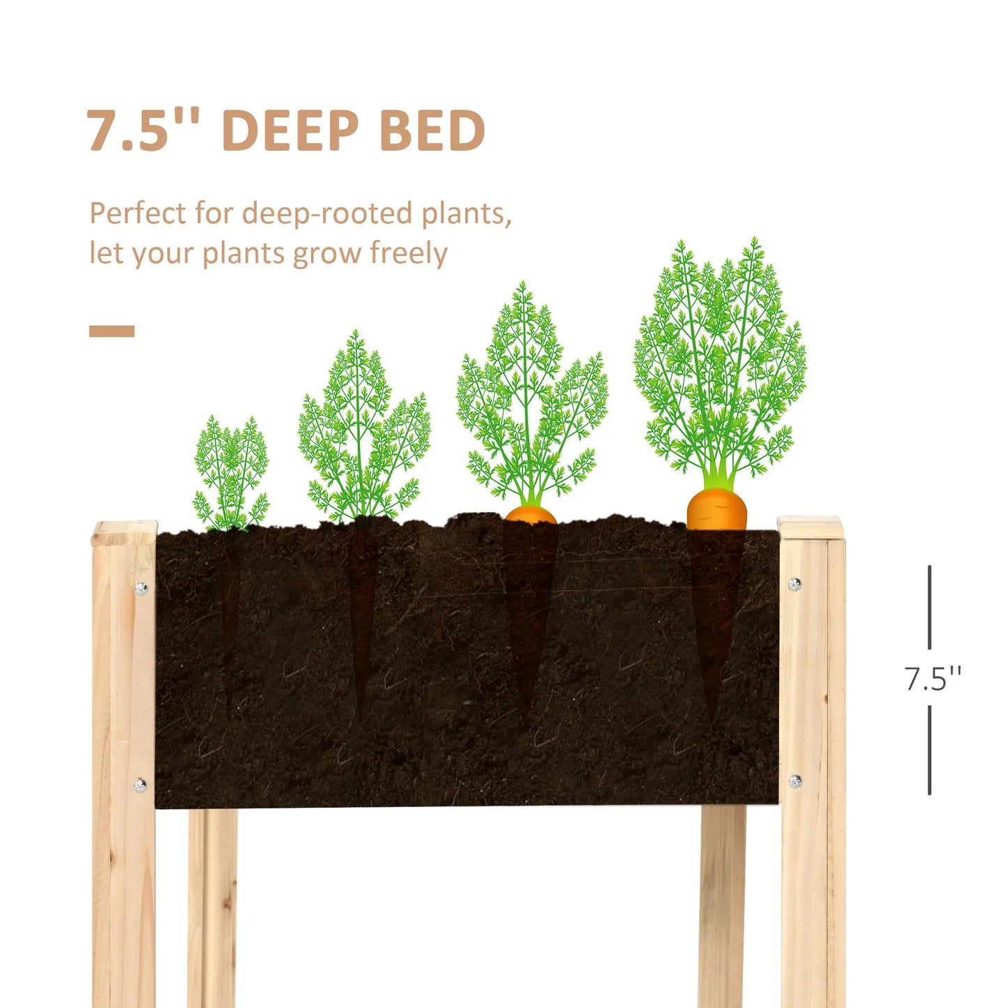 46'' x 24'' Raised Garden Bed, Wooden Elevated Planter Box, Non-Woven Liner Elevated Garden Beds at Gallery Canada