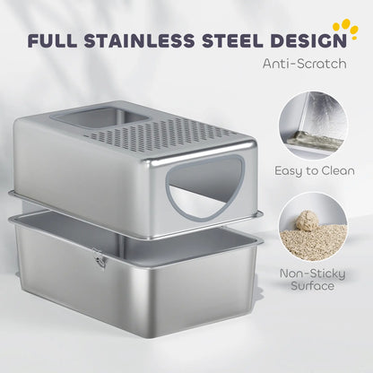 Stainless Steel Cat Litter Box, Extra Large Enclosed With Lid, Silver Cat Litter Box Enclosures at Gallery Canada