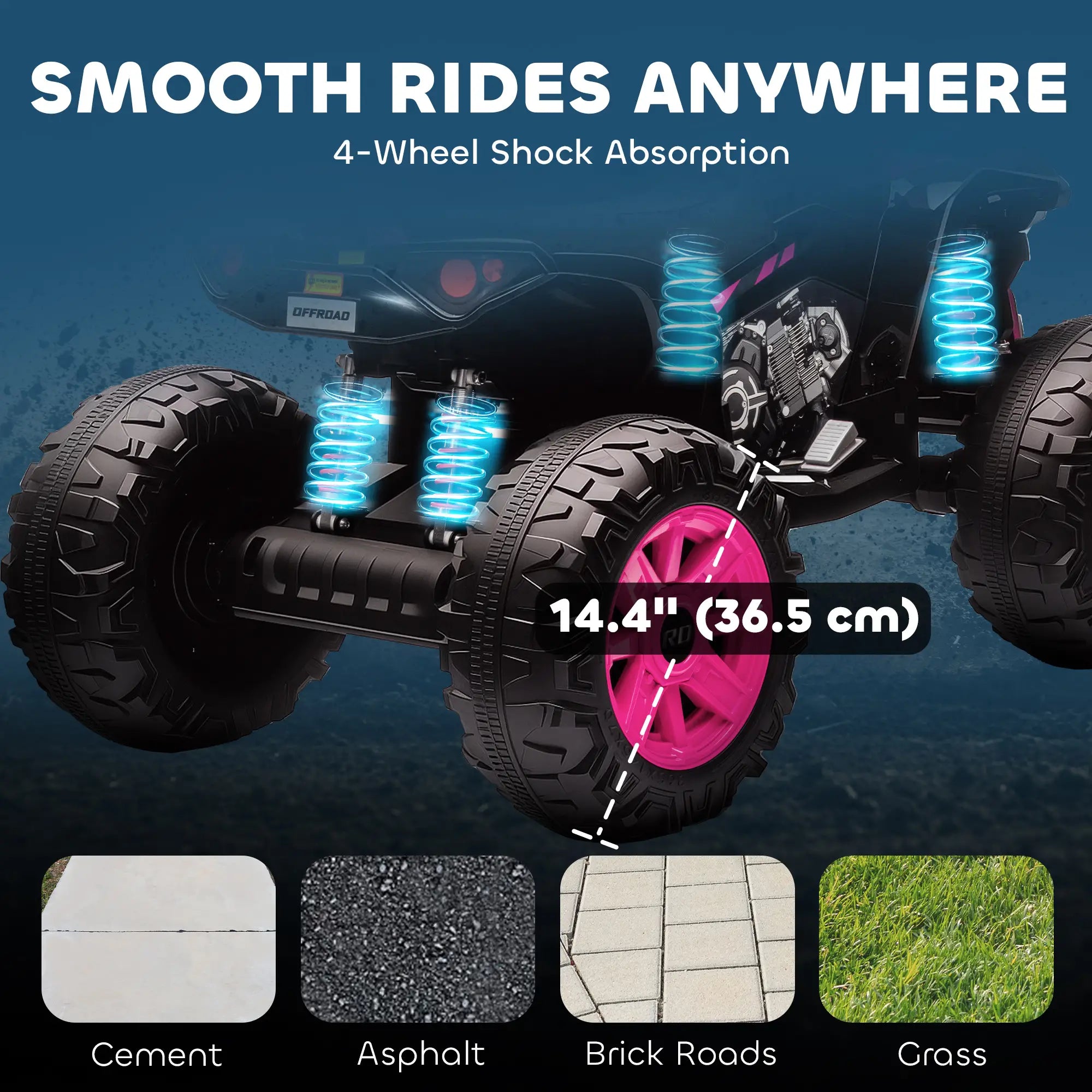 2-Seater All-Terrain 4 Wheeler, 24V Kids ATV, Electric Quad Car, Pink Electric Toy Cars at Gallery Canada