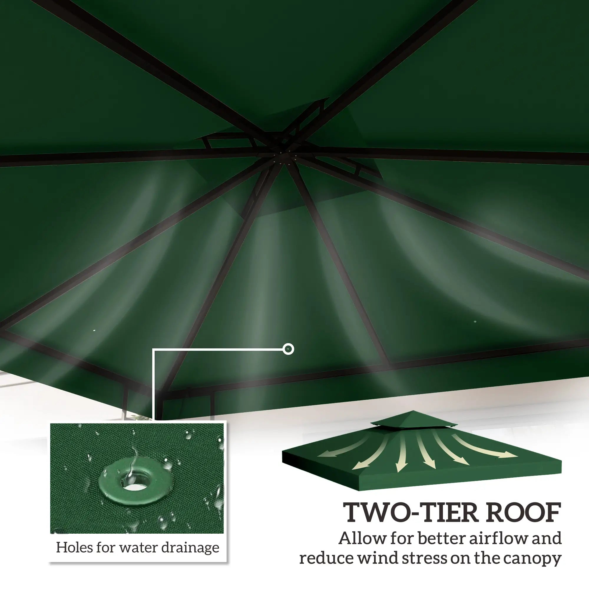 10'X10' Canopy Replacement 2-Tier Top Cover, Green Gazebo Canopy Replacement at Gallery Canada