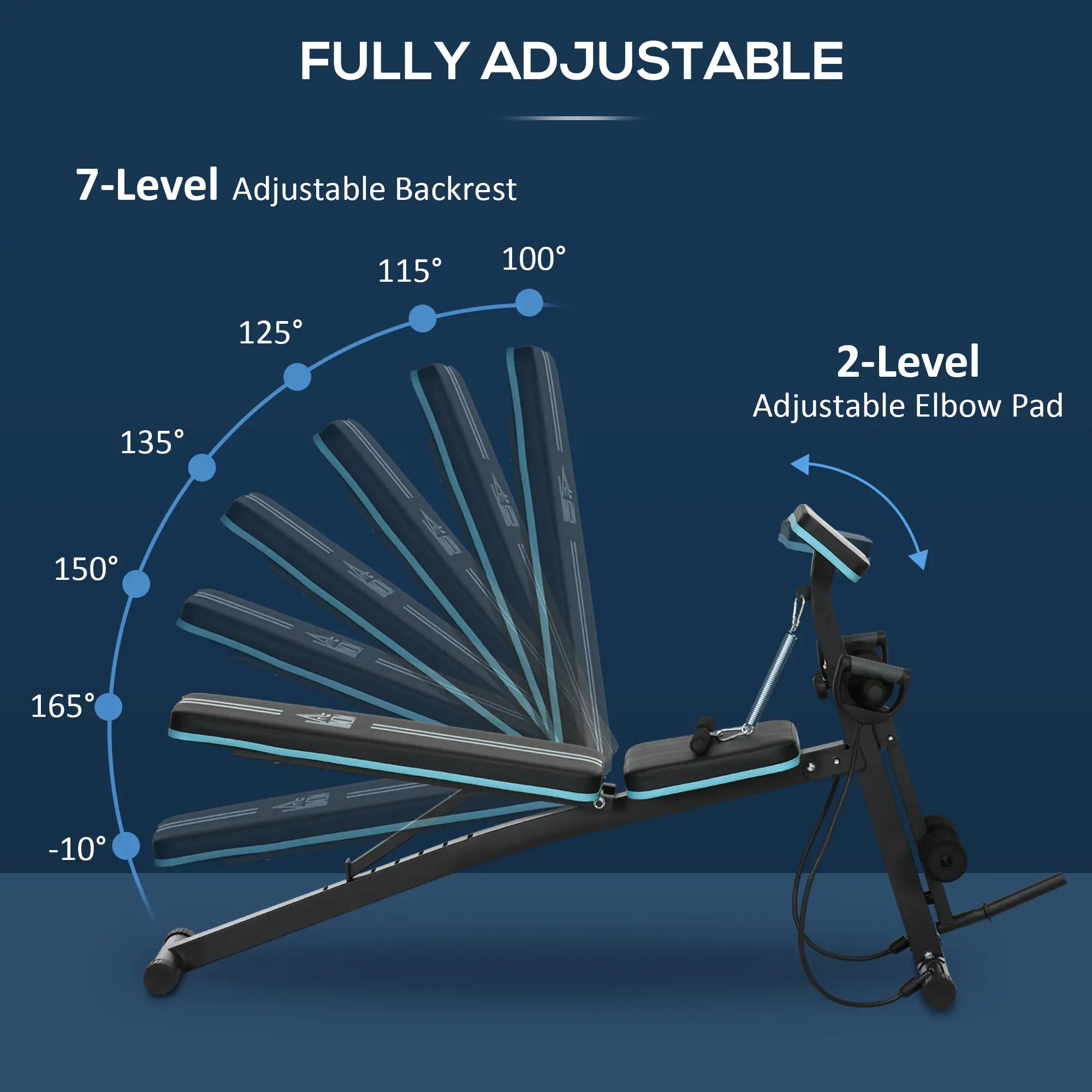 Foldable Adjustable Press Bench, Weight Training Gym Chair, Black & Blue Weight Benches at Gallery Canada