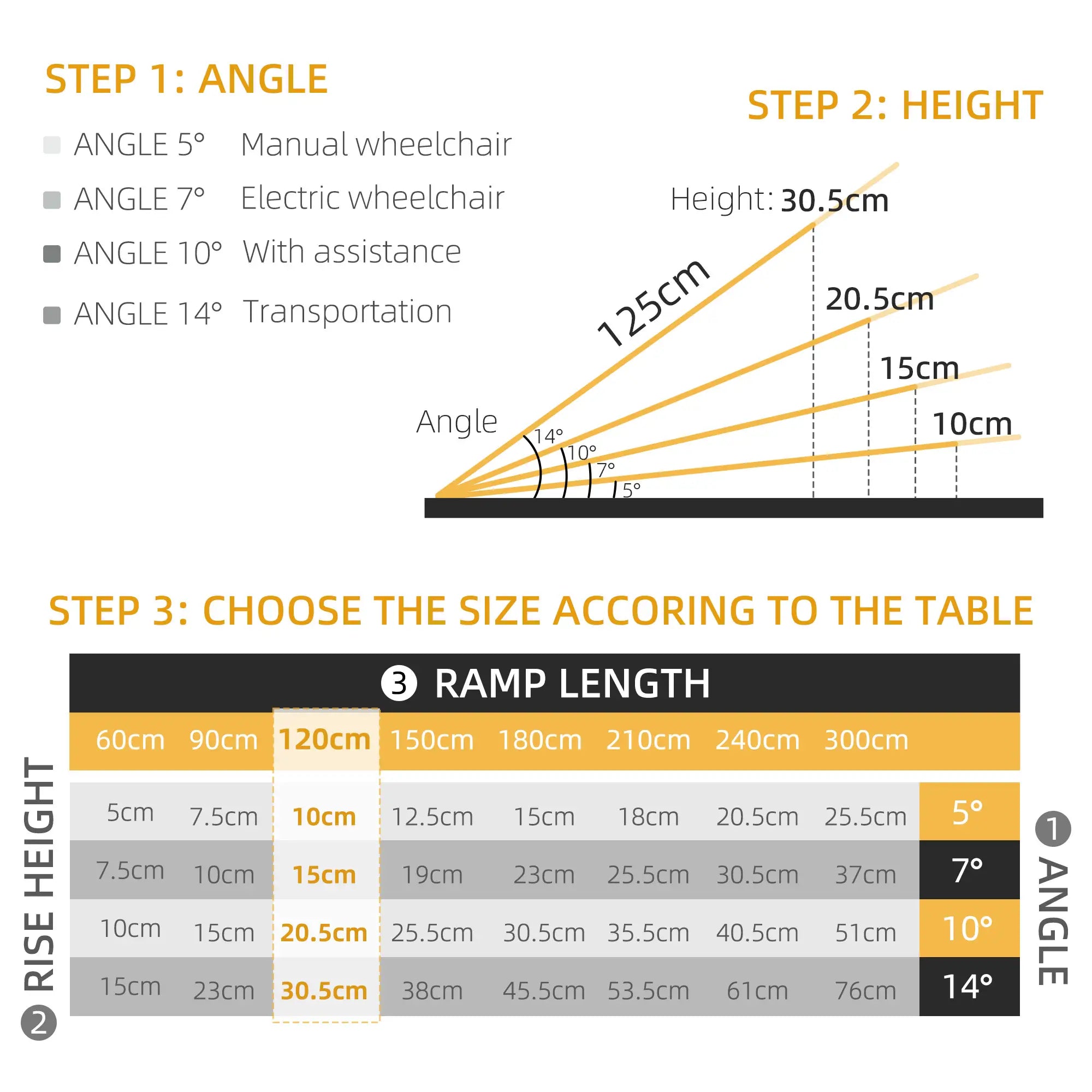 4' Aluminum Portable Wheelchair Ramp, Single-Fold, Scooter Access Knee Walker & Wheelchair Ramps at Gallery Canada