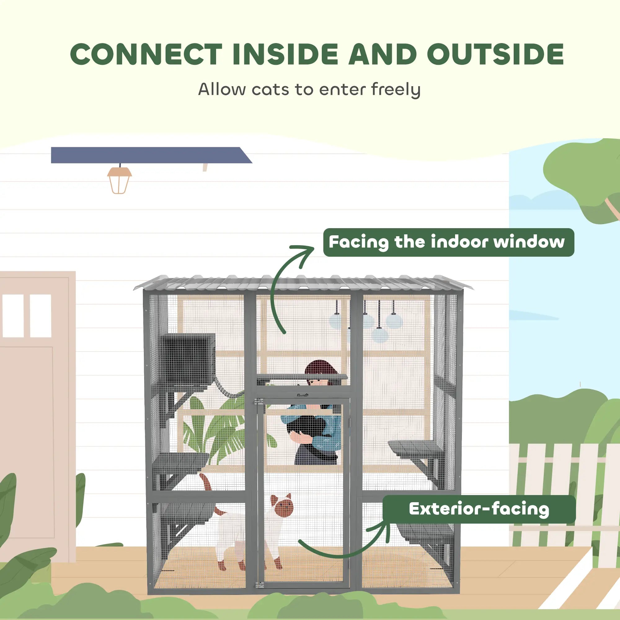 Outdoor Cat Enclosure, Window Box, Weatherproof Roof, Grey Outdoor Cat Enclosures at Gallery Canada