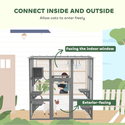 Outdoor Cat Enclosure, Window Box, Weatherproof Roof, Grey Outdoor Cat Enclosures at Gallery Canada