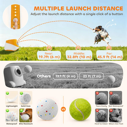 Automatic Dog Ball Launcher With 5 Etpu Balls, Orange Dog Agility Training Equipment at Gallery Canada