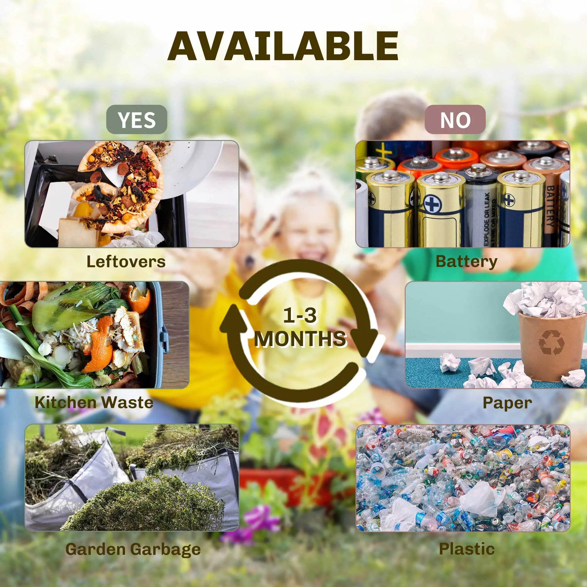 Rotating Composter Bin, 17 Gallon, Yellow Outdoor Compost Bin at Gallery Canada