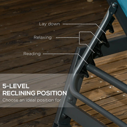 5-Position Tanning Chair With Wheels, Headrest, Aluminum Frame, Blue Lounger Chairs at Gallery Canada