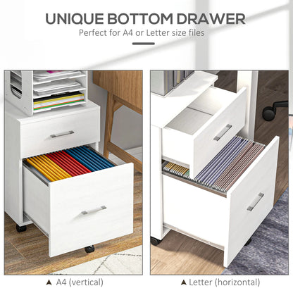Mobile Vertical File Cabinet, 2 Drawers with Wheels, Letter or A4 Size, White Office Cabinets & Cupboards at Gallery Canada