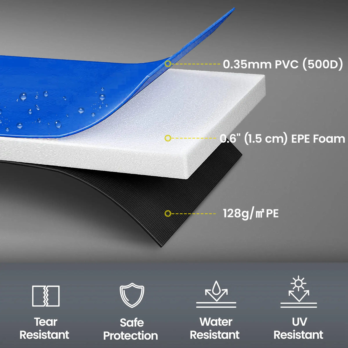 14FT Trampoline Pad Replacement, Φ168 Spring Cover, Water-Resistant, Blue Trampolines at Gallery Canada