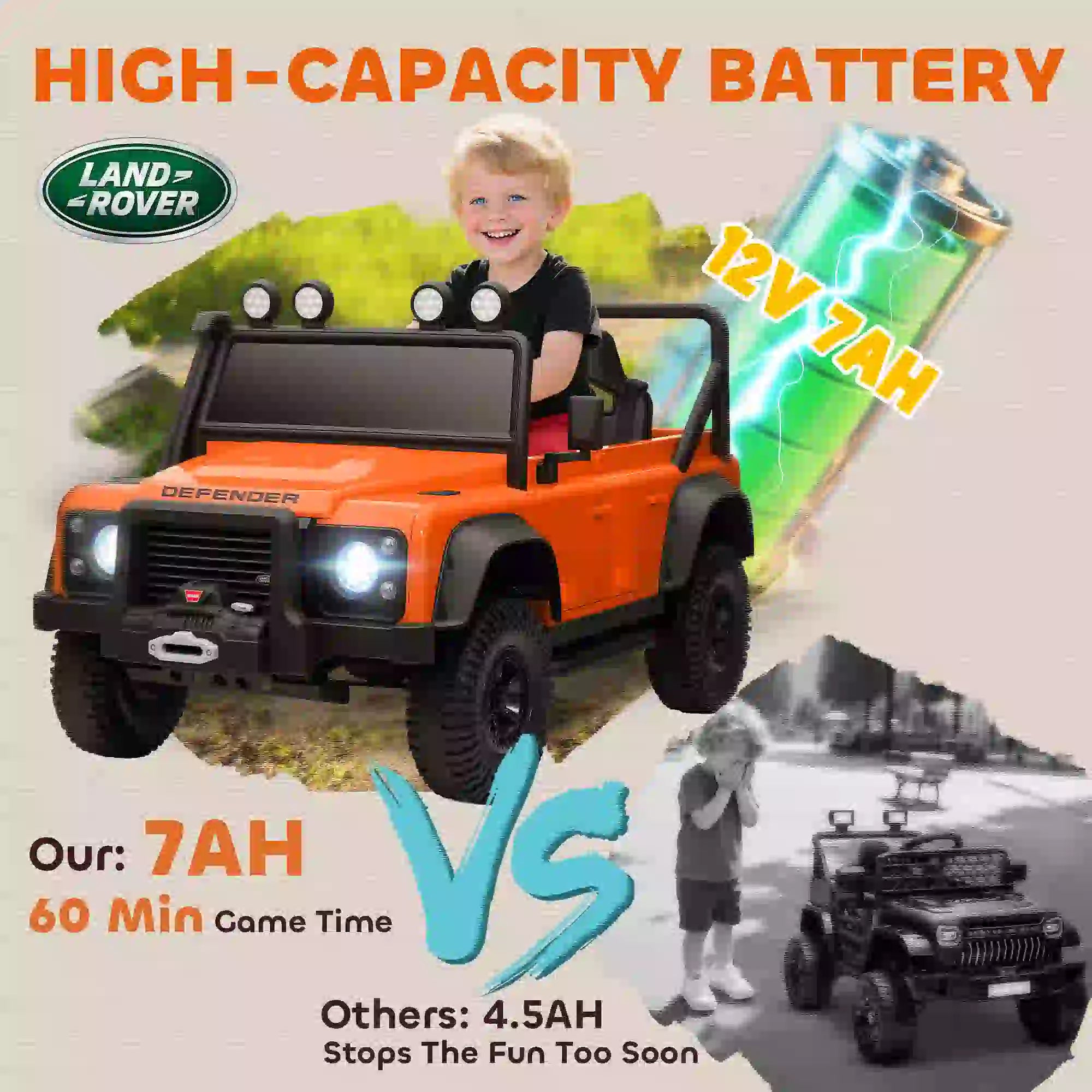 Kids Ride On Truck, Remote Control, Spring Suspension, LED Lights, 3 Speed, Ages 3-5, Orange Electric Toy Cars at Gallery Canada