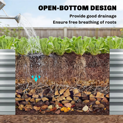 8 x 2.6 x 1.5ft Galvanized Raised Garden Bed, Reinforced Planter Box, Silver Galvanized Planter Boxes at Gallery Canada