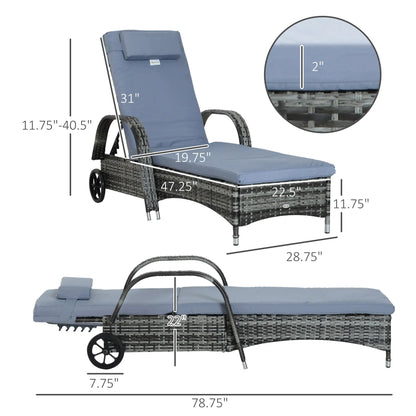 Wicker Chaise Lounge, Outdoor PE Rattan Sun Lounger, Adjustable Backrest, Cushion, Wheels, Mixed Grey, Grey Chaise Loungers at Gallery Canada