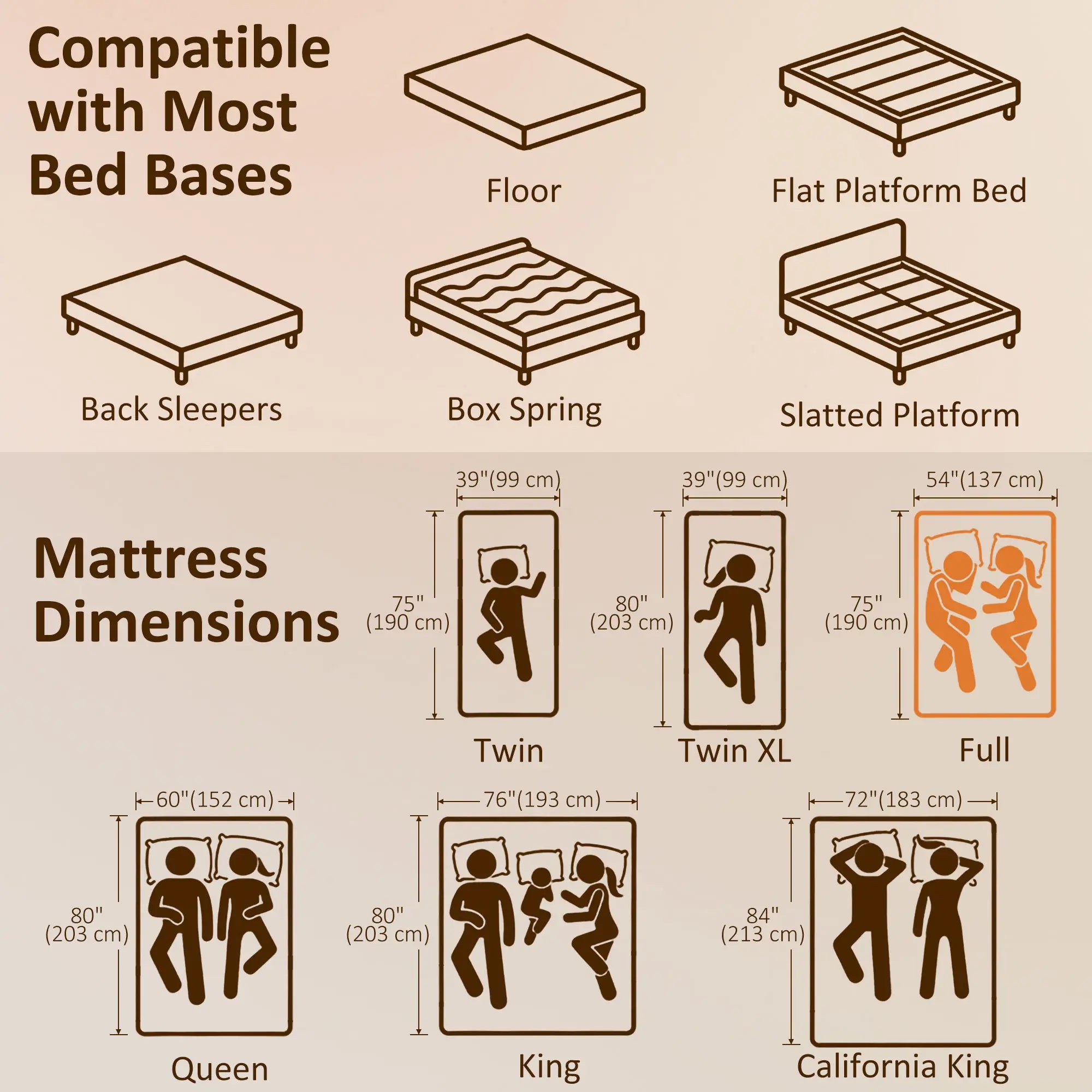 10 Inch Full Mattress, Pressure Relief, Lumbar Support, CertiPUR-US Certified Mattresses at Gallery Canada