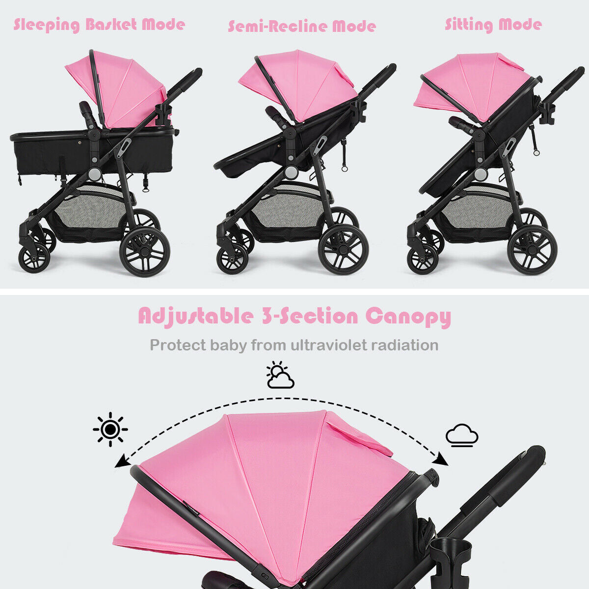 2 In 1 Foldable Newborn Baby Stroller, Pink Baby Strollers at Gallery Canada