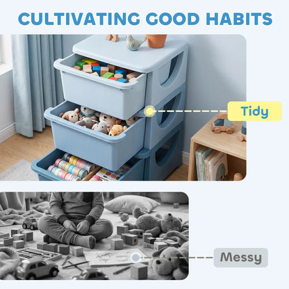 3 Tier Toy Organizer, 3 Plastic Drawers, Blue Baby & Kids Storage at Gallery Canada