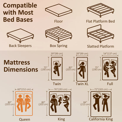 Queen 8 Inch Memory Foam Mattress, Medium Firm, CertiPUR-US Mattresses at Gallery Canada