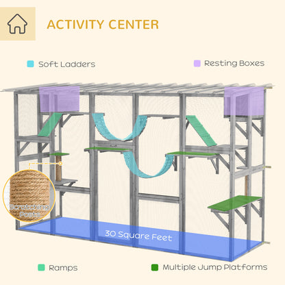 Large Outdoor Catio, Condos, Platforms, Doors, Ladders, Weather-Resistant Roof, Grey Outdoor Cat Enclosures at Gallery Canada