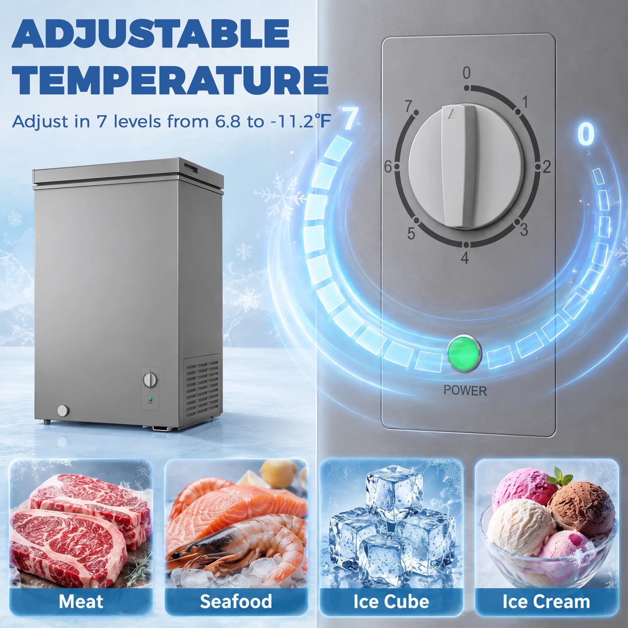 3.5 Cu.Ft Chest Freezer, 7-Setting Thermostat, Wire Basket, Grey Small Kitchen Appliances at Gallery Canada
