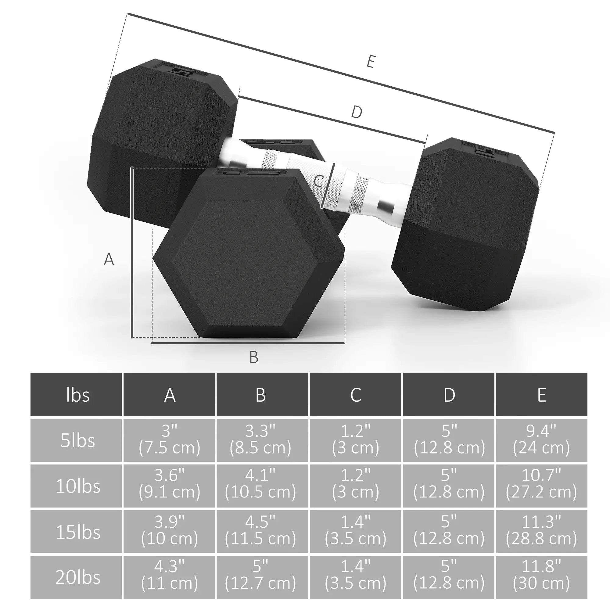 100 LBS Hex Dumbbell Set with Rack, Non-Slip Handles, Rubber Coated Dumbbells & Barbells at Gallery Canada