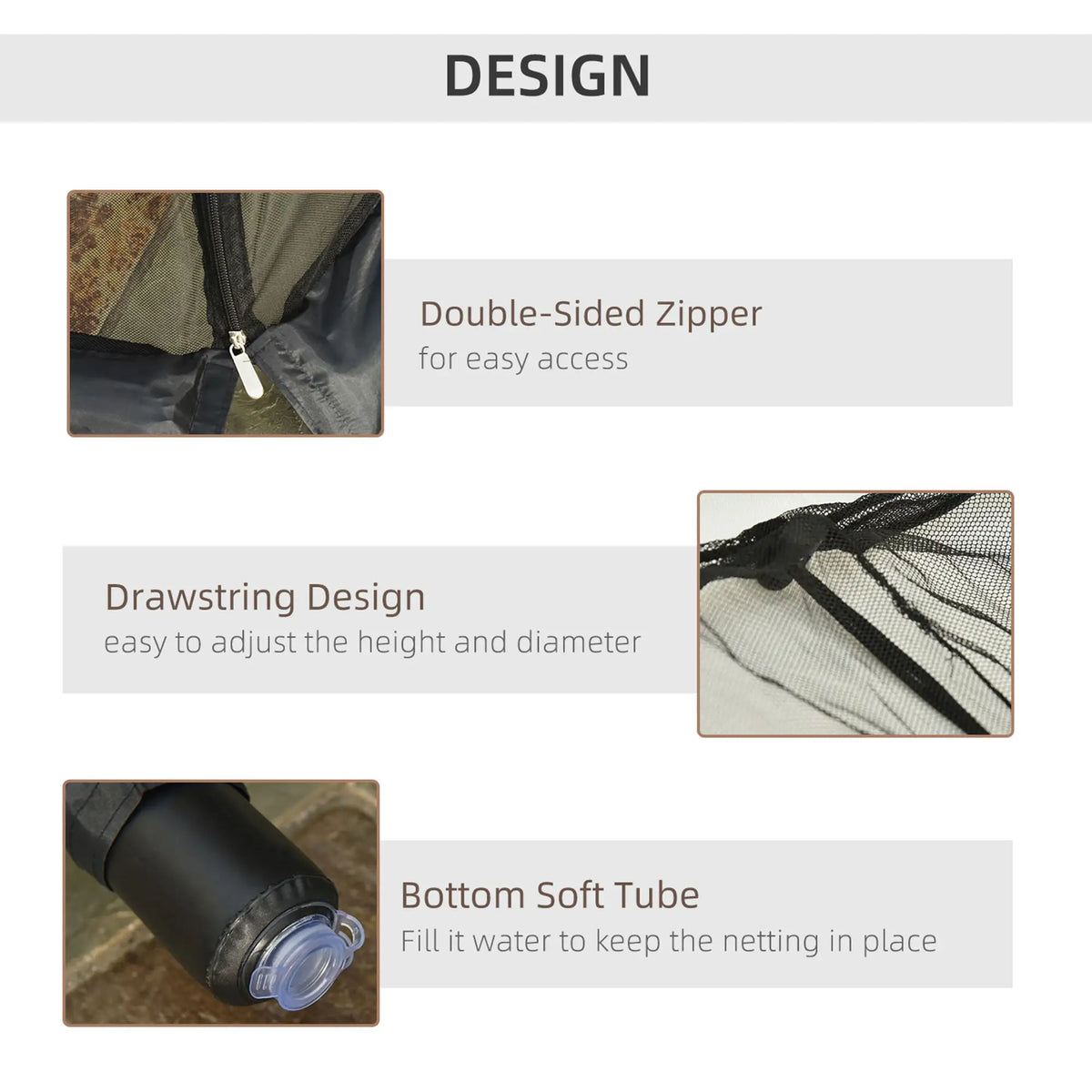 Patio Umbrella Bug Net, 7.5 Ft Mesh Screen with Zippered Door, Black Gazebo Sidewalls at Gallery Canada