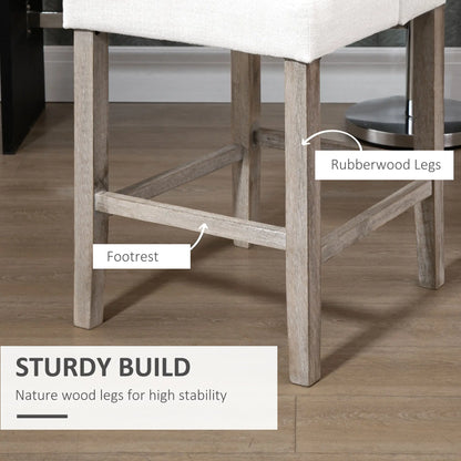Modern Tufted Upholstered Counter Stools, Set of 2, Beige Bar Stools at Gallery Canada
