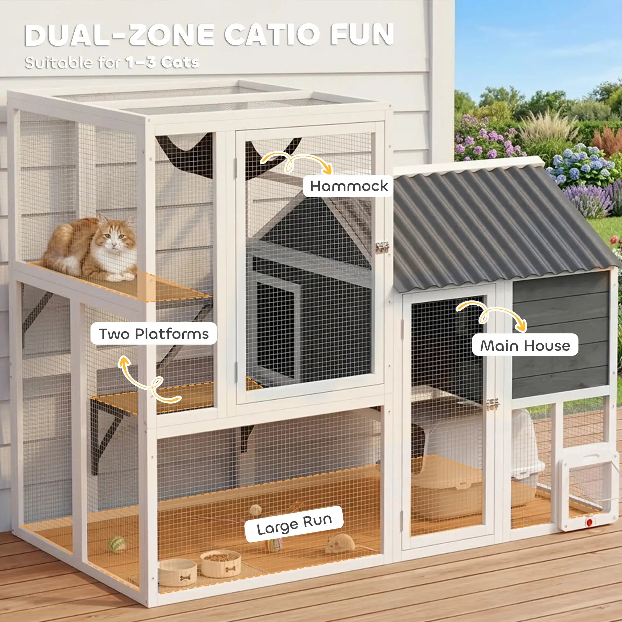 Large Catio, 63