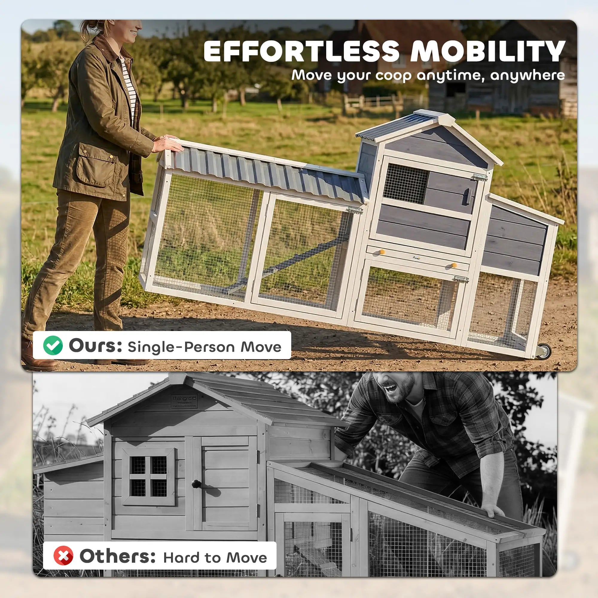 Mobile Chicken Coop With Wheels, 80