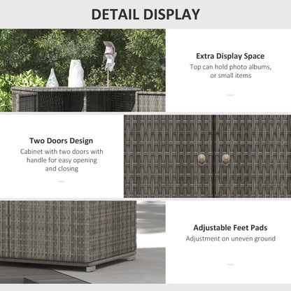 Wicker Outdoor Storage Cabinet, 2-Door Rattan, Dark Grey Patio Storage Boxes at Gallery Canada