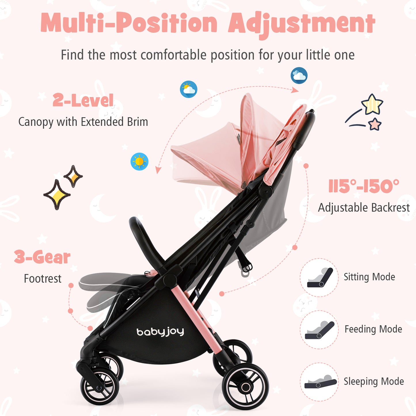 Portable Lightweight Stroller, Aluminum Frame, Pink Baby Strollers at Gallery Canada