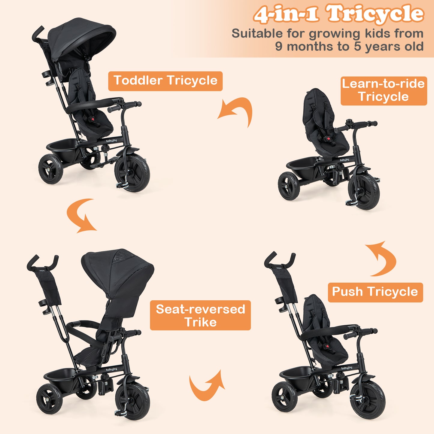 4-In-1 Baby Trike With Removable Canopy, Adjustable Push Handle, Gray Baby Strollers at Gallery Canada