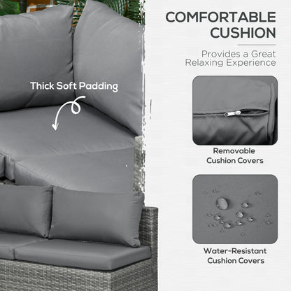 3 Pc Rattan Wicker Outdoor Conversation Set With Loveseats, Coffee Table, Grey Patio Furniture Sets at Gallery Canada