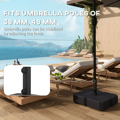Heavy Duty Outdoor Umbrella Stand, 1.5"/1.9" Poles, Wheels With Brake, Black Umbrella Bases at Gallery Canada