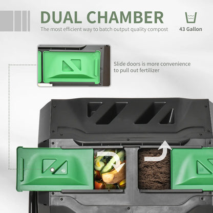 Dual Chamber 360° Rotating Compost Bin, 43 Gallon, Green Outdoor Compost Bin at Gallery Canada