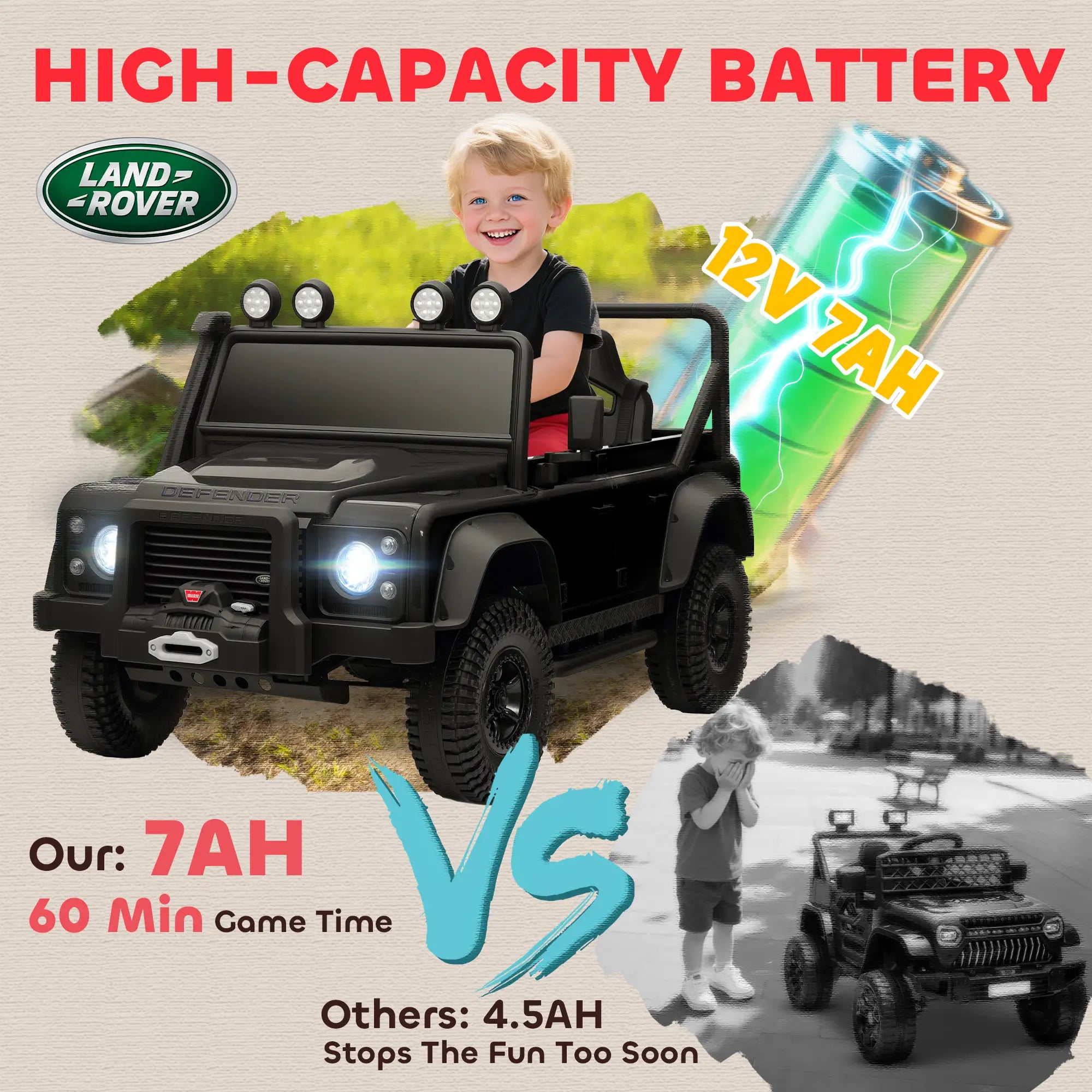Kids Ride On Truck, Remote Control, Spring Suspension, LED Lights, 3 Speed, Ages 3-5, Black Electric Toy Cars at Gallery Canada