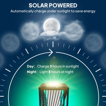 Rattan Solar Floor Lamp, IP44, LED Auto On/Off, Brown Solar Post Lamps at Gallery Canada