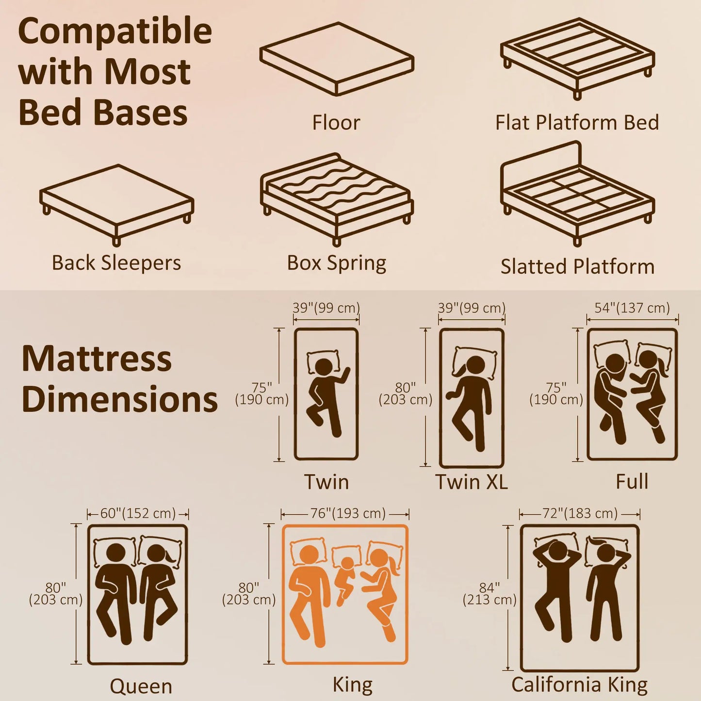 10 Inch King Mattress, Pressure Relief, Lumbar Support, Medium Firm Mattresses at Gallery Canada